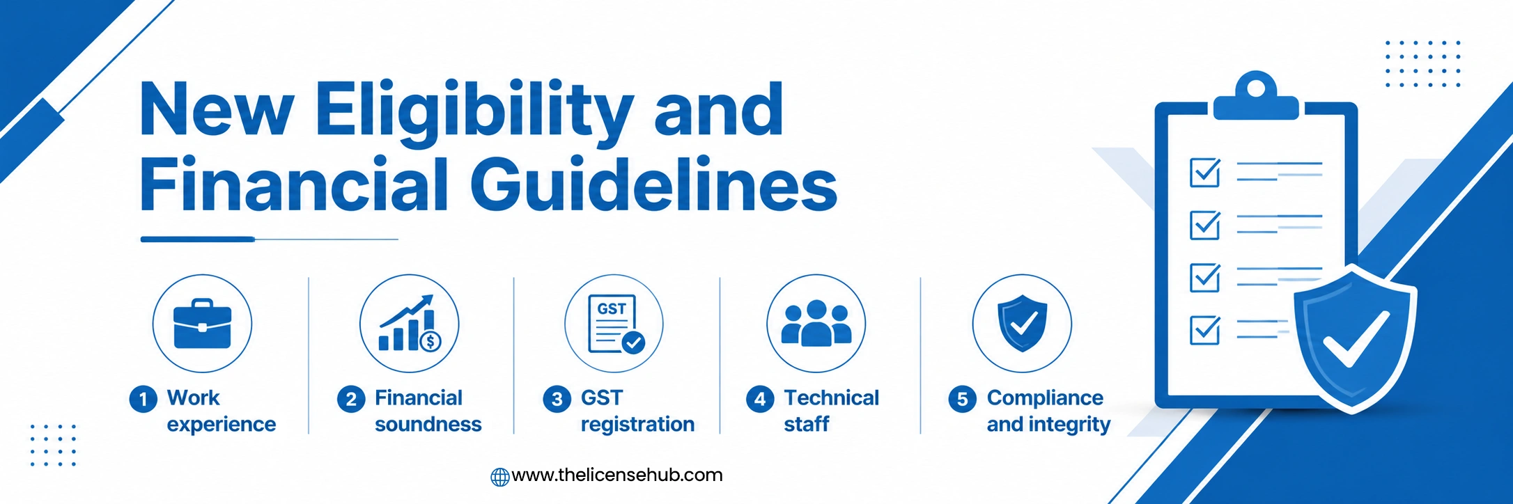Revised Eligibility & Financial Criteria
